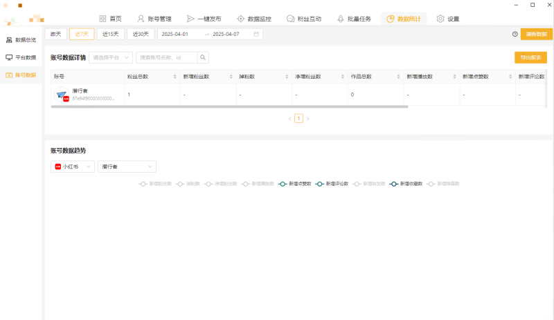 抖音快手小红书视频号头条等等聚合发布助手