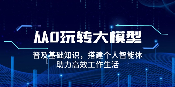 （14009期）从0玩转大模型，普及基础知识，搭建个人智能体，助力高效工作生活-潜行者